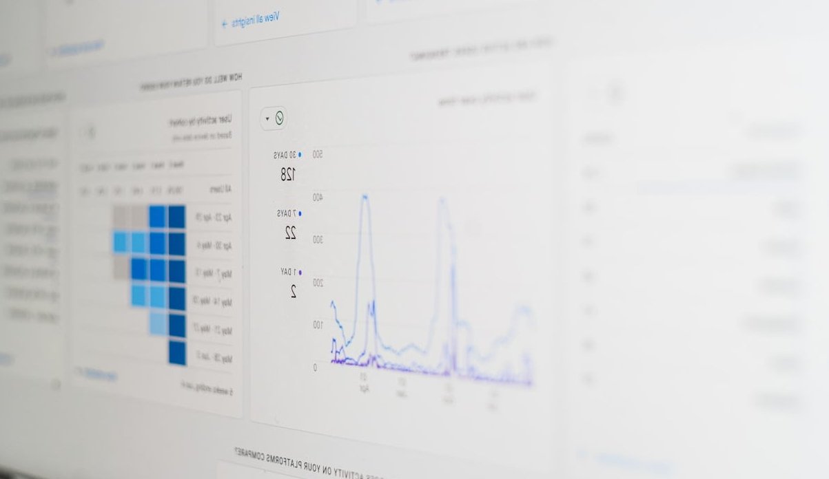 crm dashboard