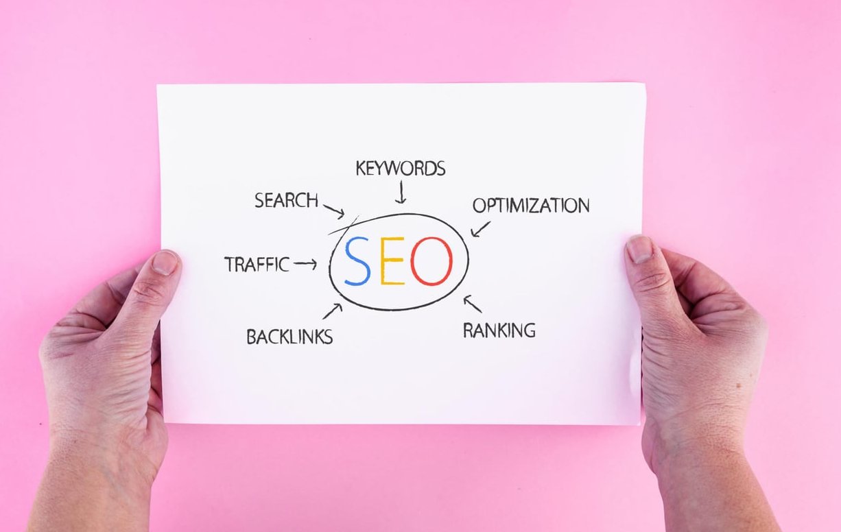 Ecommerce Product Page Optimization: A 14-Point Checklist That Lifts Conversions