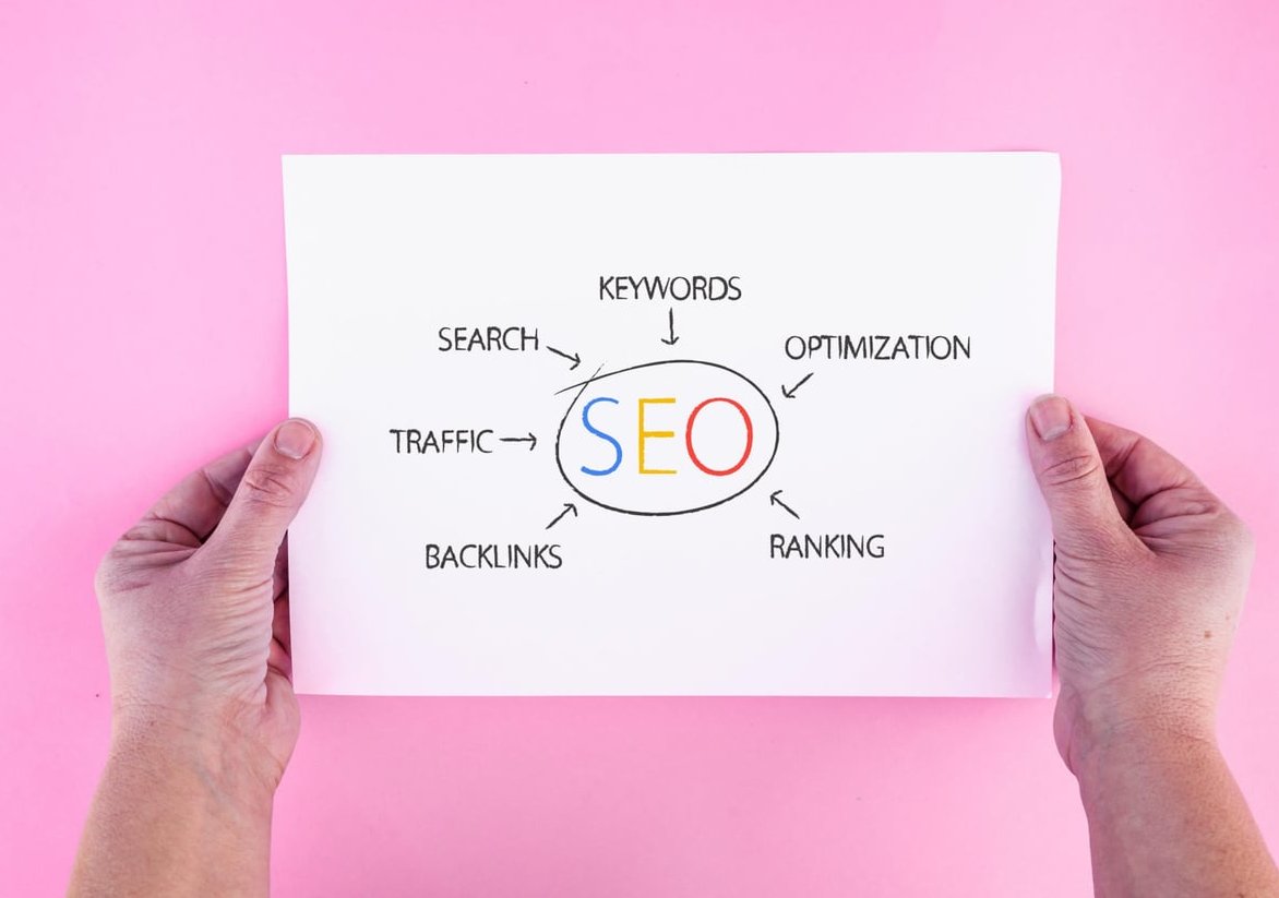 on page seo